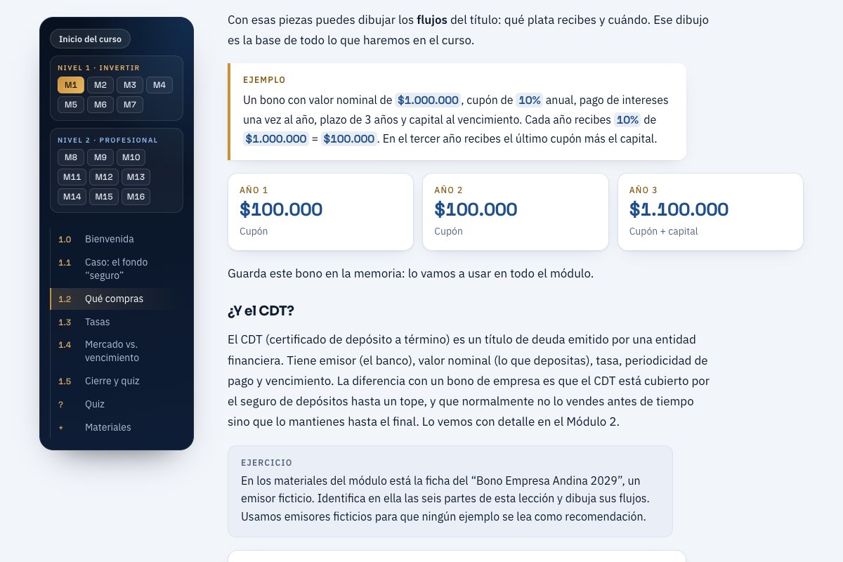 Lección del curso con un ejemplo interactivo y una gráfica